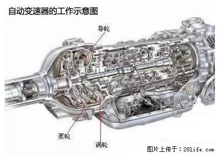 你知道怎么热车和取暖吗？ - 车友部落 - 伊春生活社区 - 伊春28生活网 yich.28life.net