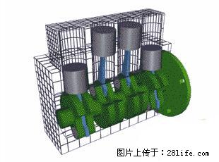 你知道怎么热车和取暖吗？ - 车友部落 - 伊春生活社区 - 伊春28生活网 yich.28life.net