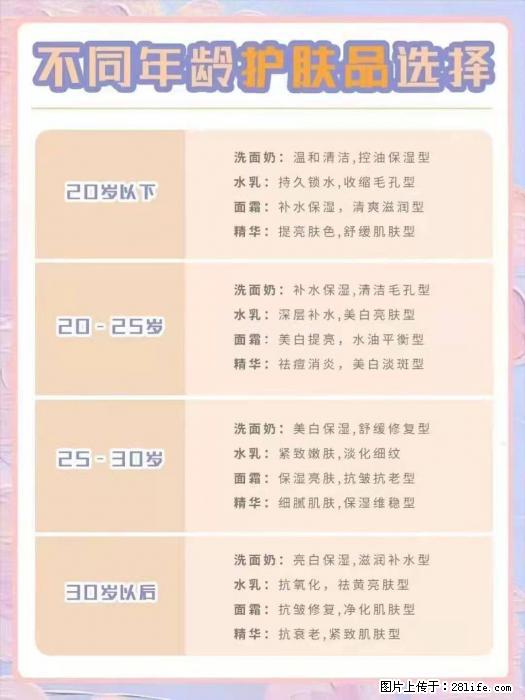【姬存希】不同年龄，不同护肤的选择，你选对了吗？请爱惜自己！ - 生活日用品 - 居家生活 - 伊春分类信息 - 伊春28生活网 yich.28life.net