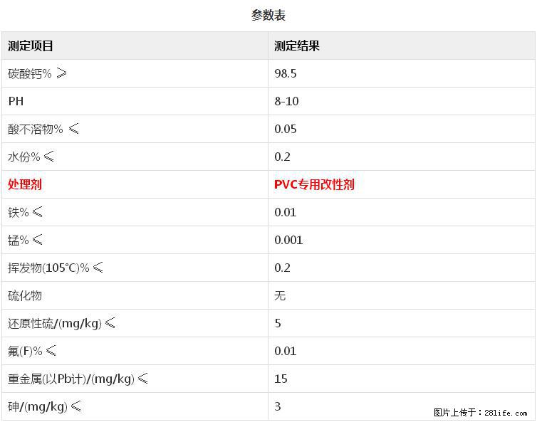 【桂林三鑫新型材料】PVC管材专用复合钙 超细改性碳酸钙 - 新手上路 - 伊春生活社区 - 伊春28生活网 yich.28life.net
