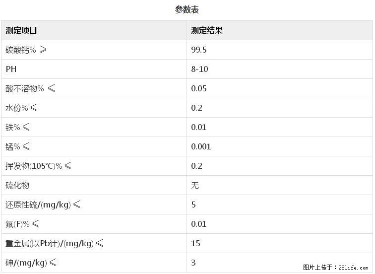 【桂林三鑫新型材料】400目重质碳酸钙 方解石粉重钙粉 - 生活百科 - 伊春生活社区 - 伊春28生活网 yich.28life.net