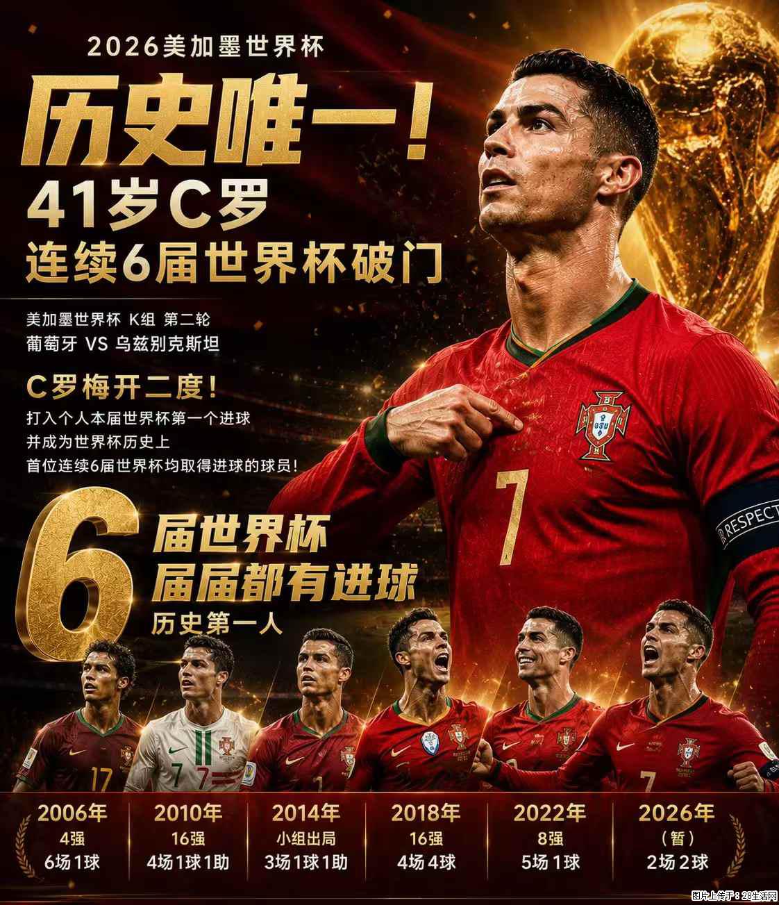 2026美加墨世界杯 历史唯一！41岁C罗 连续6届世界杯破门 - 运动休闲 - 伊春生活社区 - 伊春28生活网 yich.28life.net