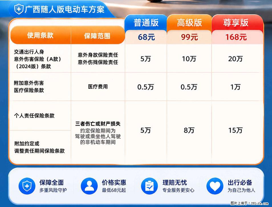 【骑行保障】安全骑行，保障随行！电动车专属保险上线啦！ - 伊春生活资讯 - 伊春28生活网 yich.28life.net